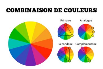 Les couleur primaire