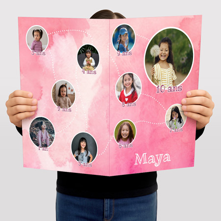 Carte anniversaire XXL — effet waouh garanti pour célébrer en grand. Carte anniversaire XXL