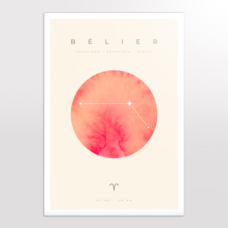 Affiche signe bélier affiche zodiac