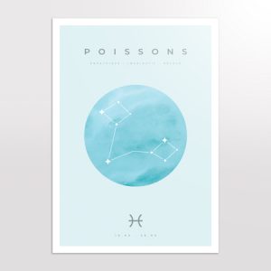 Poster poisson signe astrologique